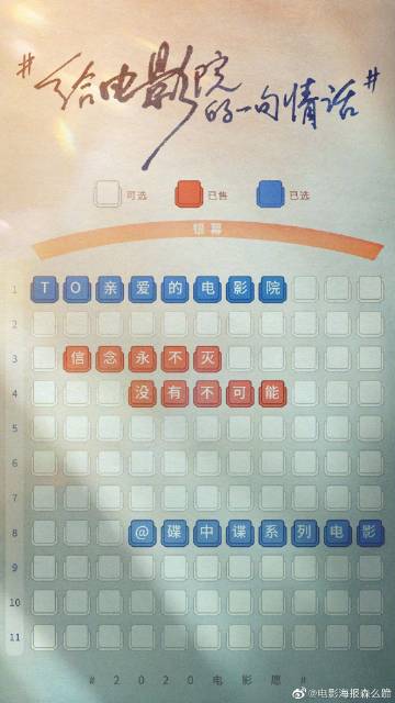 仿制假威尔士驾驶证